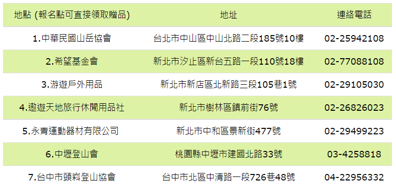 描述: https://www.itsrcowebs.com/Files/img/article/100015/364.png